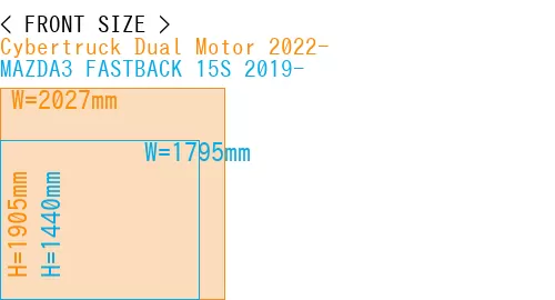 #Cybertruck Dual Motor 2022- + MAZDA3 FASTBACK 15S 2019-